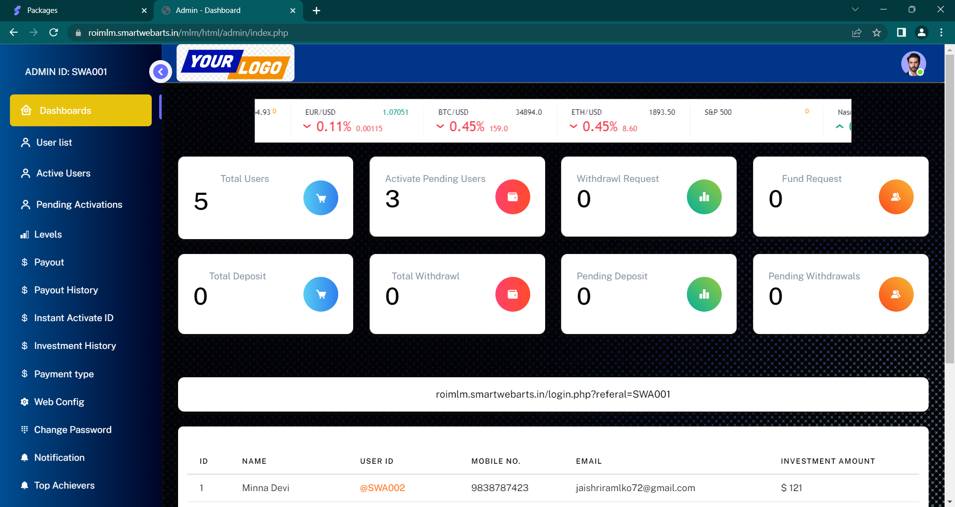 SWA softech project - web